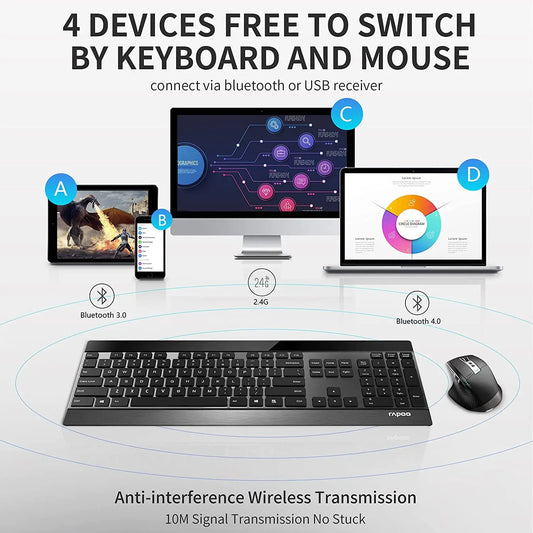 Combo de teclado y mouse inalámbricos Bluetooth multimodo Rapoo 9900M Conecte hasta 4 dispositivos Teclado ultradelgado y mouse láser