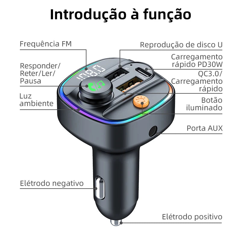 Transmisor FM Bluetooth 5.3, manos libres, modulador de radio auxiliar para coche, reproductor MP3 con adaptador de carga rápida de 22,5 W y PD30 W, accesorios para coche