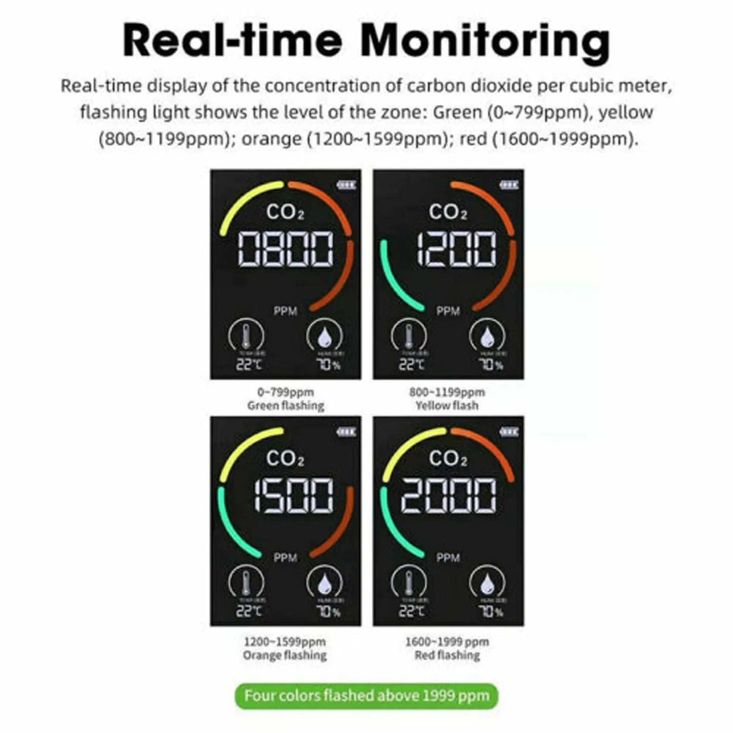 Detector de dióxido de carbono con pantalla LCD, medidor de CO2 3 en 1, calibración automática, 400-5000 ppm, monitor de calidad del aire.