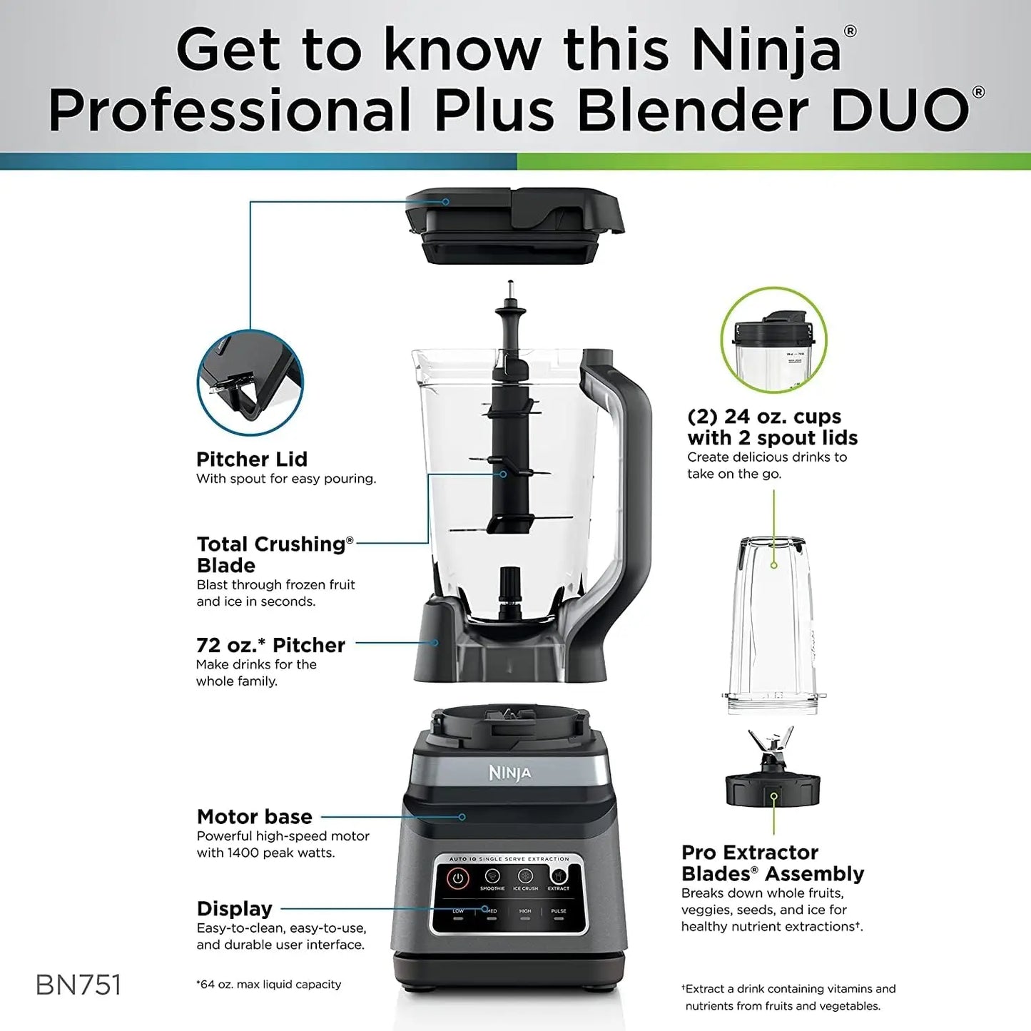 Ninja BN751 Professional Plus DUO Blender, 1400 Peak Watts, 72-oz. Total Crushing Pitcher & (2) 24 oz. To-Go Cups, Black