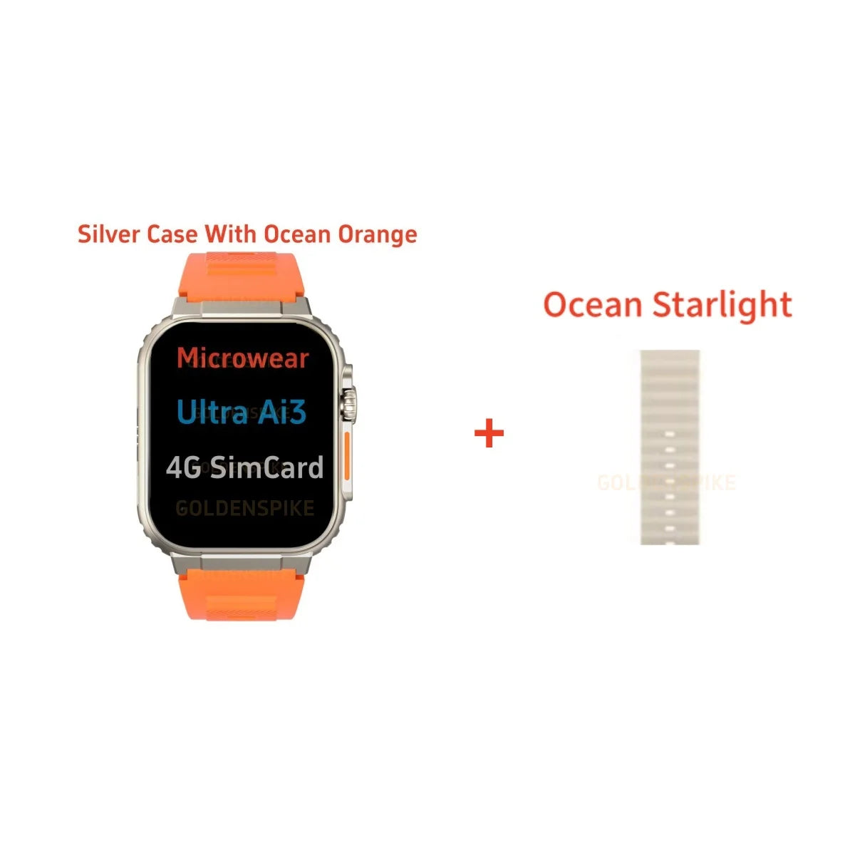 Reloj inteligente Microwear S10 Ultra con tarjeta SIM 4G, Android, pantalla Amoled de 2,2 pulgadas y 448 x 528, monitor de salud, cámara giratoria de 180° y 256 GB.