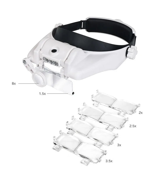 Lupa para gafas recargable por USB, herramienta de reparación de relojeros, lupa para gafas, lupa LED con diadema, lupa de 1,5 x 2 x 2,5 x 3 x 3,5 x 8