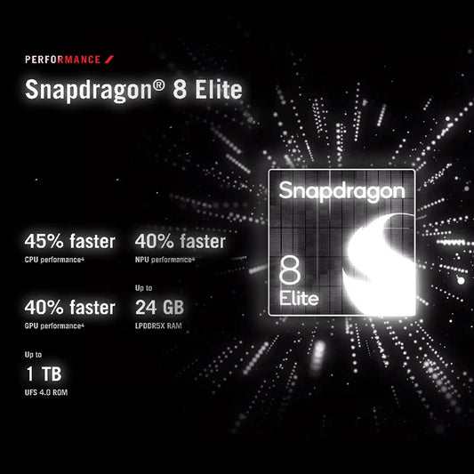 ROG Phone 9 Snapdragon 8 Official New Gaming Flagship Smartphone 185Hz Refresh Rate AMOLED Android mobile