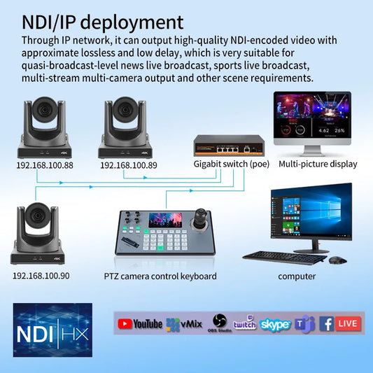 4K60fps NDI PTZ Camera 20X Zoom AI Tracking PTZ Camera Church Stage Bar Live Recording Compatible with OBS/vMix/ATEM,Support POE