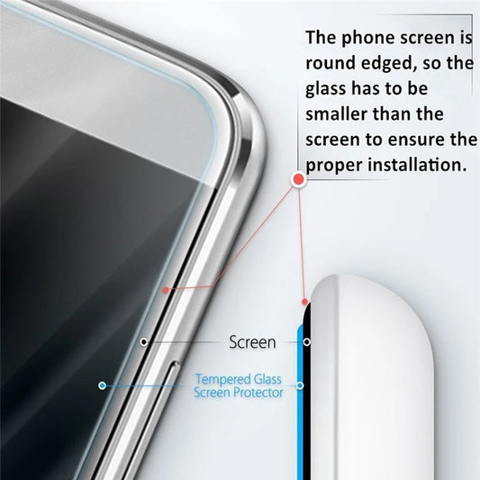 5Pcs Screen Protector Tempered Glass For Xiaomi Poco F6 Pro 5G Protective Glass For Poco X6 M6 Pro 4G PocoX6 PocoF6 X6Pro F6Pro