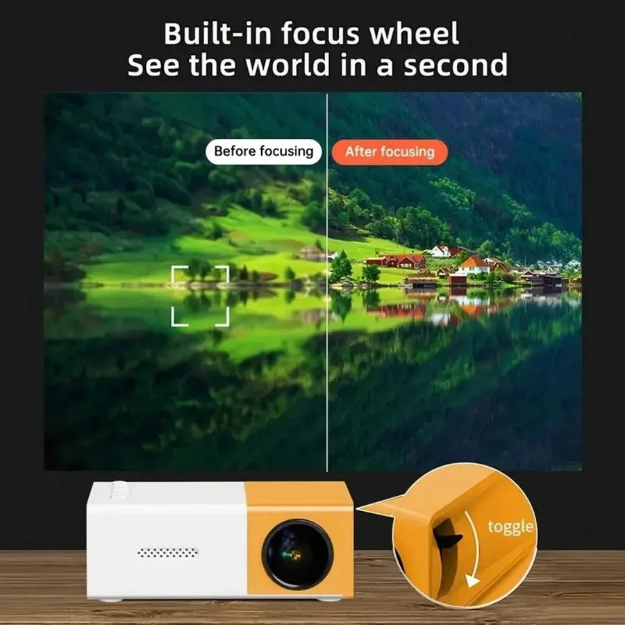 Nuevo proyector doméstico portátil, compatible con 1080P, cine en casa inmersivo, adecuado para el hogar/exterior/oficina, compatible con USB/HDMI/AV