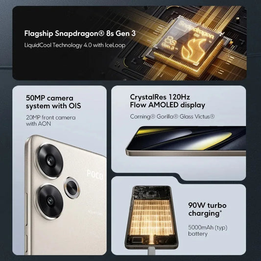 Global Version POCO F6 5G Smartphone NFC Snapdragon®8s Gen 3 120Hz 90W Turbo Charging 5000mAh Battary