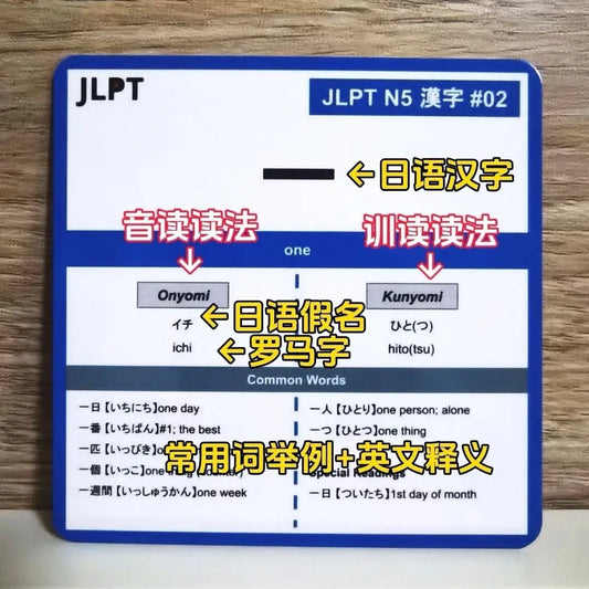 Japanese, Full Set of 990 kanji Cards N5 N4 N3 N2 , English Translation JLPT Proficiency Test, Learning Teaching Tools 
