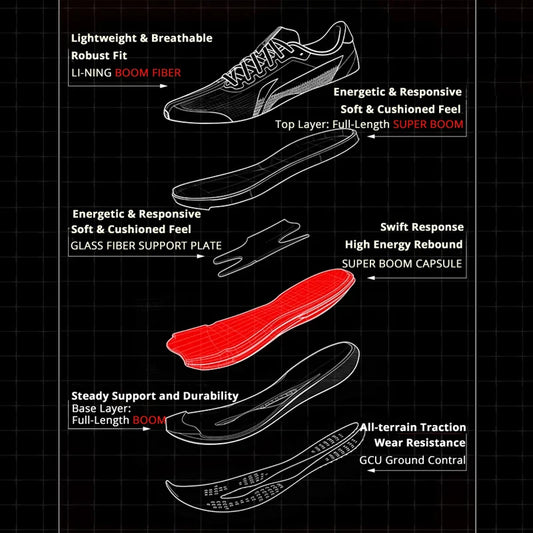 Li-Ning Men's RED HARE 9 ULTRA Racing Running Shoes SUPER BOOM Cushion BOOM FIBER Breathable LiNing Training Sneakers ARPW007