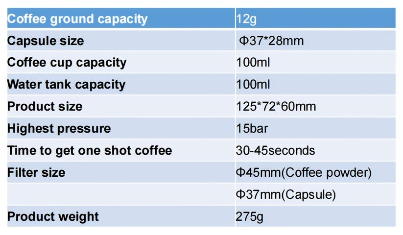 A Portable Coffee Maker with Rich Cream, a Two-In-One Machine for Capsules And Coffee Grounds, Requires No Electricity, Is Compact And Lightweight, Perfect for Travel, Cars, Desks, And Home Use, Making It a Practical Holiday