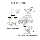 STEM 13-in-1 Solar Power Robots Creation Toy, Educational Experiment DIY Robotics Kit, Science Toy Solar + Battery Powered 2 Modes Building Robotic Set Kids To Build, Halloween, Christmas Gift