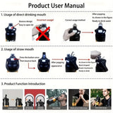 Stainless Steel Sports Water Bottle with Multi-Functional Lid, Twin-Drinking Methods with Straw & Direct Drink, Portable & Insulated Flask, 1000ml/1500ml, BPA-Free for Outdoor, Camping, Hiking, Travel & Driving, Ideal Gift fo