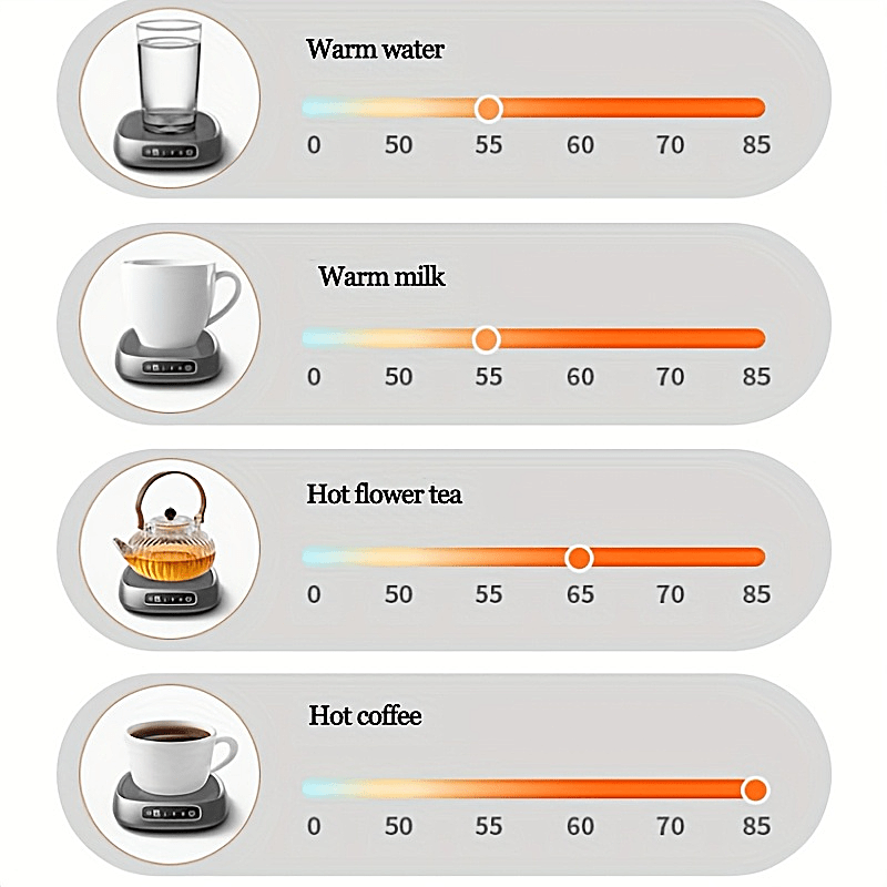 1pc New Smart Constant Temperature Touch Screen Heating Cup Mat Insulation Warm Cup Mat, 3-Speed Temperature Control, USB Powered Heating Pad for Drinks, Milk, Tea, Hot Chocolate, Ideal for Home and Office Use