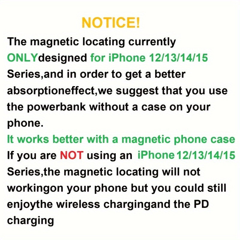 1pc, 10000mAh Mobile Power Bank, 22.5W / PD20W Super Fast Charging, Magnetic Wireless Power Bank, Suitable for Android /iPhone Devices USB, Type-c Portable Mobile Phone Power Bank, LED Power Display Screen