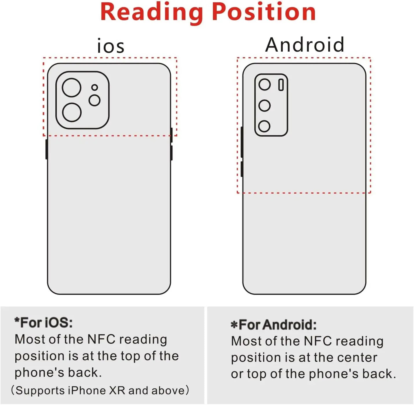 10 pçs coloful etiqueta de leitura rápida nfc adesivo 13.56 mhz 540bytes rfid nfc etiqueta adesivos etiquetas adesivas para telefones nfc auto-adesivo
