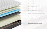 Vesgantti Foam Mattress, White, 16/18/26cm Thickness, Gel Memory Foam Mattress, Zoned Support Keeps You Well Aligned
