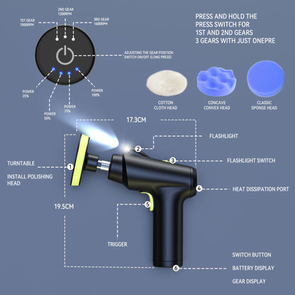 2024 Handheld Car Polisher - USB Rechargeable Electric Detailing Machine with Lithium Battery, Durable ABS Body