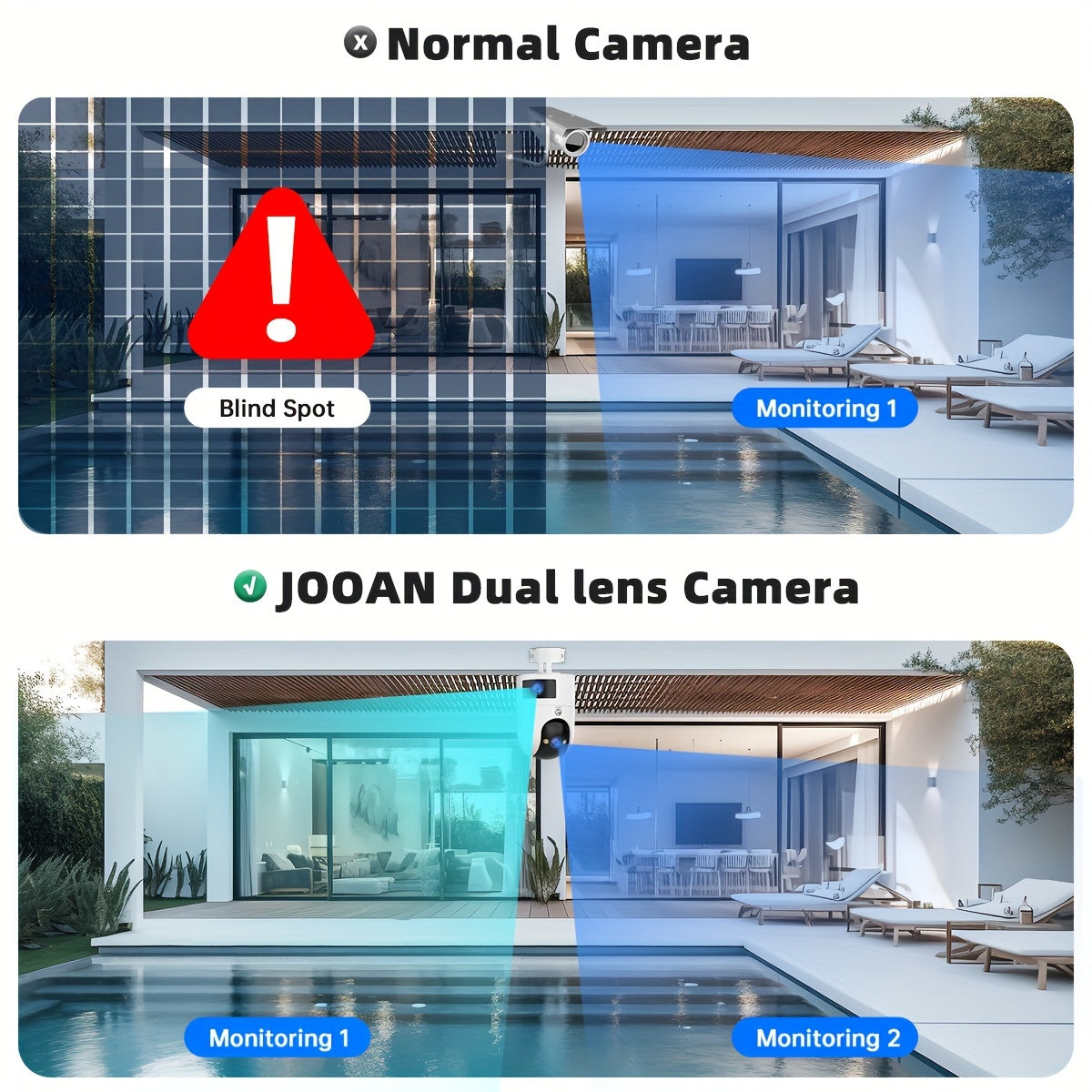 JOOAN 4K Outdoor Dual Lens PTZ WiFi Camera, 5G Compatible, Wall Hanging, 1296p Video, Two-Way Audio, HD Resolution, Application Control, Audio & Motion Alerts, Color Display, USB Power, without Battery, for Security Monitorin