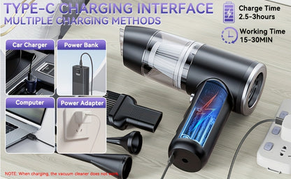Handheld Cordless Vacuum Cleaner Car Vacuum Portable Wireless, 4-in-1 Vacuum/Blow/Charge/Pump, Vacuum Compressed Air Dust Removal, Wind Dry Hair Dryer Electric Dust Remover, Simple Operation, Cleaning Without Residue