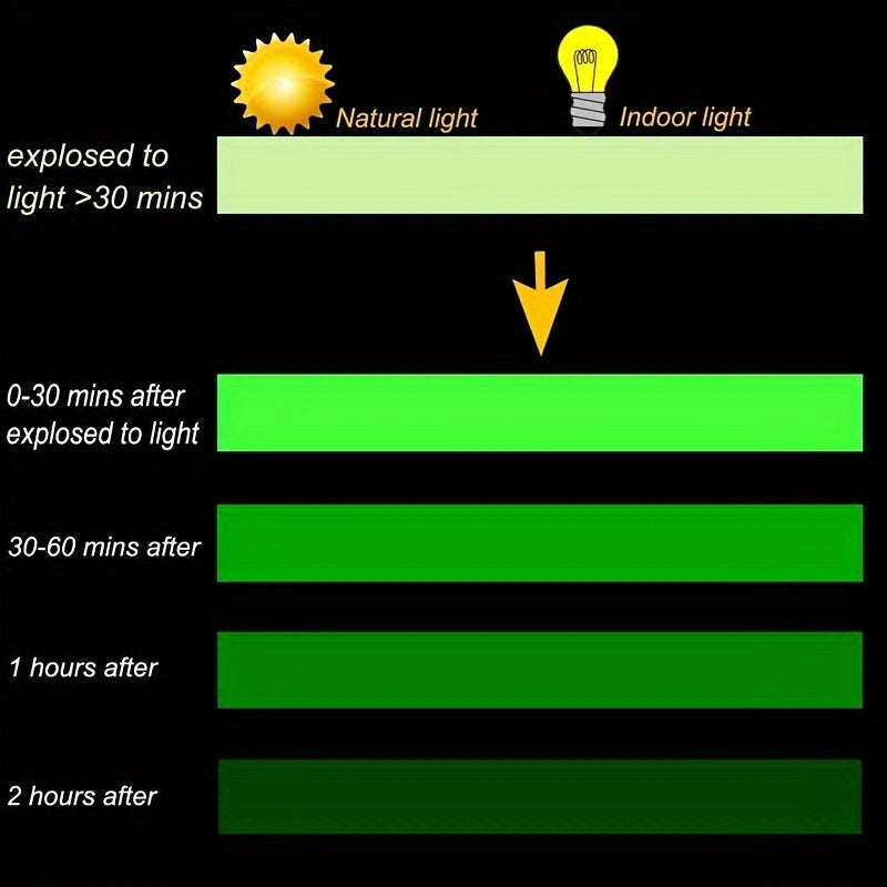 Luminous Self-Adhesive Safety Tape - Glow in the Dark for Home Decor & Security Alerts