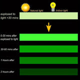 Luminous Self-Adhesive Safety Tape - Glow in the Dark for Home Decor & Security Alerts