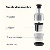 Stainless Steel Garlic Press, Manual Mincer, Durable Kitchen Tool for Crushing Garlic, Ginger, Scallions, and Peppers, No Electricity Needed, Plastic Material, Home Kitchen Essentials