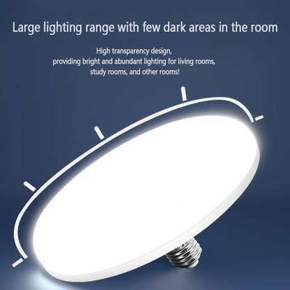 High Brightness LED UFO Light - Energy-Saving, E26/E27 Screw Ceiling Bulb, 85V-265V, for Factory Workshop, Warehouse, Living Room, Office, No Battery Required