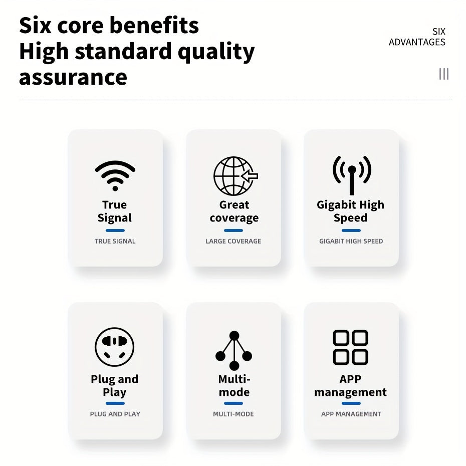 Momotor WiFi Booster, 1200Mbps Dual-Band 2.4 & 5GHz, Strong Signal Penetration for Up to 35 Devices, 4 High-Gain Antennas for 360° Coverage, Ethernet Port, 1-Tap Setup for Home, Office, Cafes - European Standard Plug