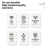 Momotor WiFi Booster, 1200Mbps Dual-Band 2.4 & 5GHz, Strong Signal Penetration for Up to 35 Devices, 4 High-Gain Antennas for 360° Coverage, Ethernet Port, 1-Tap Setup for Home, Office, Cafes - European Standard Plug