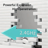 Momotor WiFi Booster, 1200Mbps Dual-Band 2.4 & 5GHz, Strong Signal Penetration for Up to 35 Devices, 4 High-Gain Antennas for 360° Coverage, Ethernet Port, 1-Tap Setup for Home, Office, Cafes - European Standard Plug