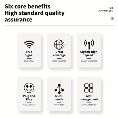 Momotor WiFi Booster, 1200Mbps Dual-Band 2.4 & 5GHz, Strong Signal Penetration for Up to 35 Devices, 4 High-Gain Antennas for 360° Coverage, Ethernet Port, 1-Tap Setup for Home, Office, Cafes - European Standard Plug