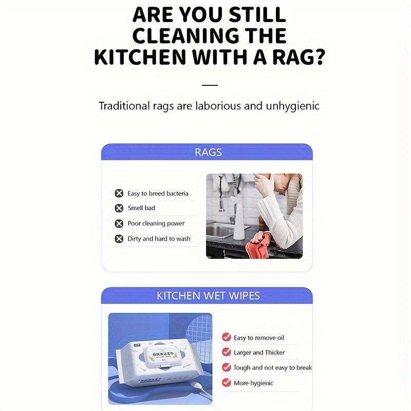 Kitchen Grease Cleaning Wipes, 80-Count Pack, Oil Stain Remover for Appliances & Surfaces, No Electricity Needed – APG Decontamination, Multi-Scene Use: Bedroom, Outdoor, Toilet, Kitchen, Car