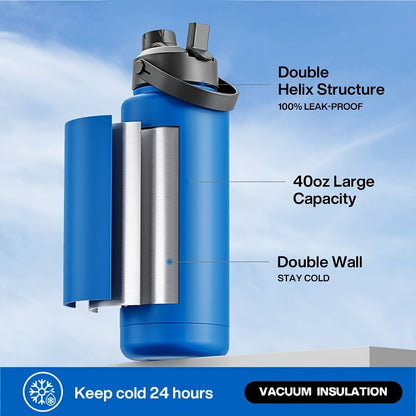 40oz Insulated Water Bottle With 2-in-1 Straw And Spout Lid, Keep Cold 24H, Leak-Proof, BPA-Free, Double Wall Stainless Steel Water Bottle For Sports, Gym, Travel, Office And School Eid Al-Adha Mubarak