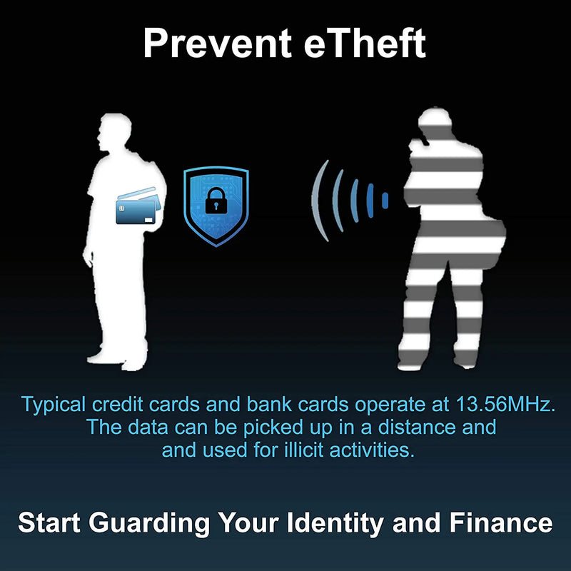 1pc Contactless RFID Blocking Cards NFC Debit Credit Card Passport Protector Blocker Set Smart Anti-Theft Design Fits Perfectly 