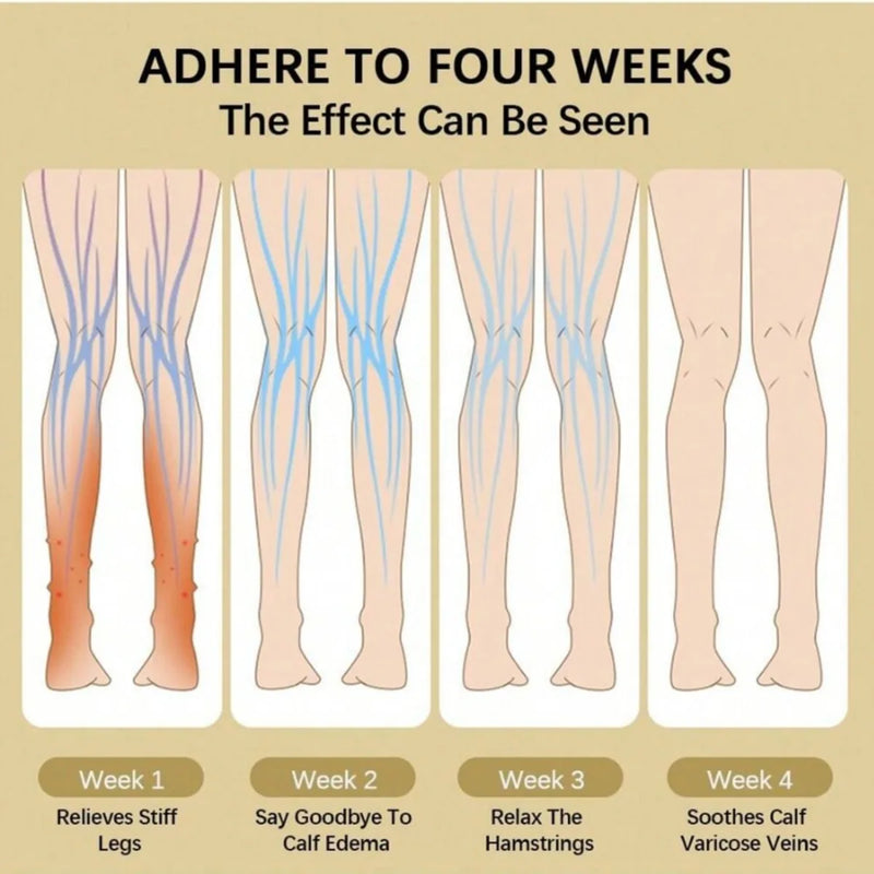 1pc Electric Leg Massager Cordless Rechargeable Air Compression Leg Calf Massage for Relief Relax Leg Muscles Health Care 