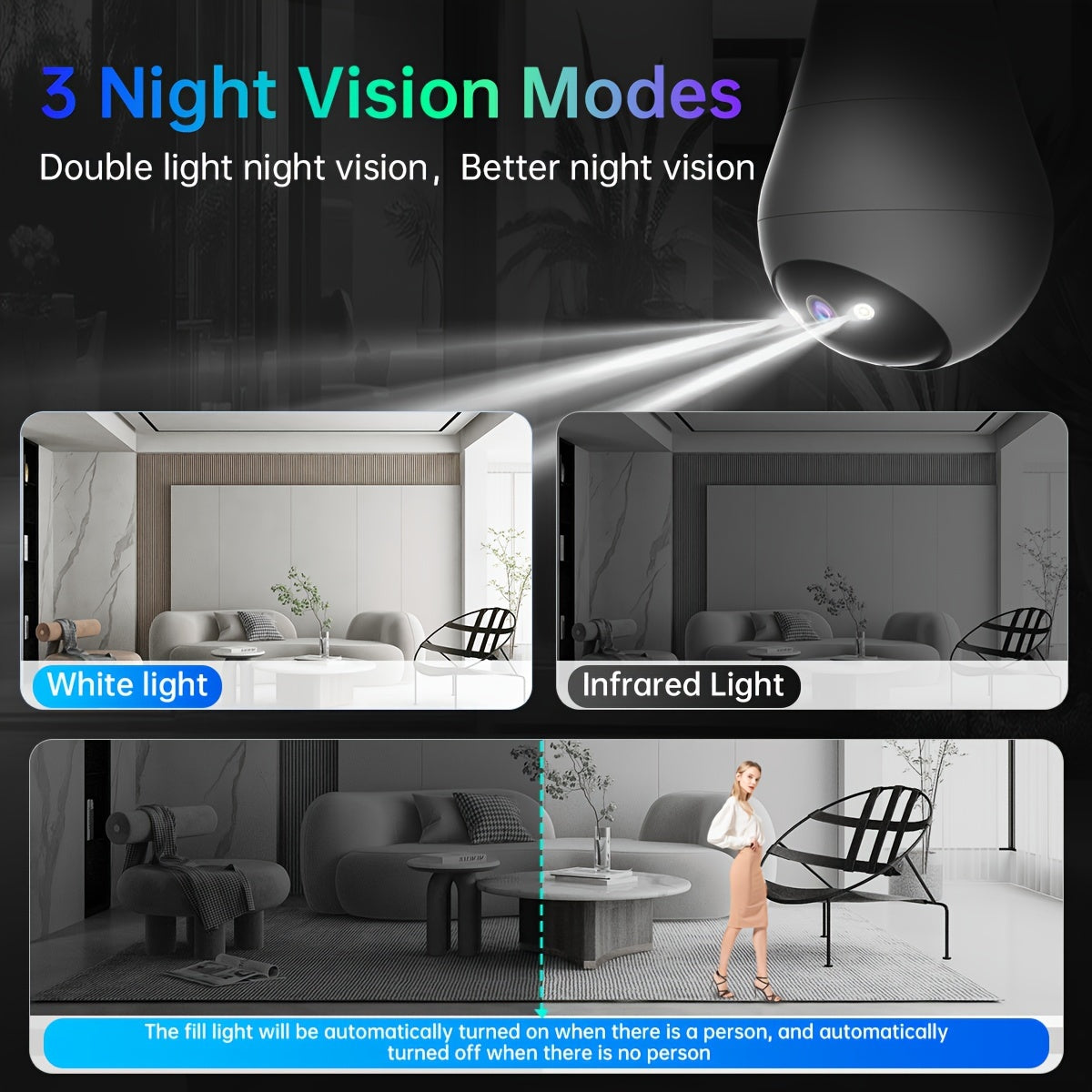 1pc 3MP Panoramic Light Bulb Security Camera, Wireless 2.4G WiFi, PTZ 360° Rotation And 355° View, Two-Way Audio Full Color Night Vision Camera, Motion Detection With Speaker And SD Card Slot, For Home Surveillance