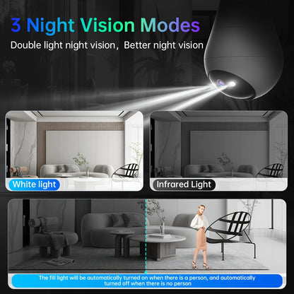 1pc 3MP Panoramic Light Bulb Security Camera, Wireless 2.4G WiFi, PTZ 360° Rotation And 355° View, Two-Way Audio Full Color Night Vision Camera, Motion Detection With Speaker And SD Card Slot, For Home Surveillance