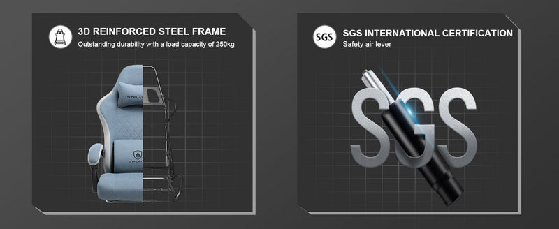 GTPLAYER Gaming Chair, Computer Office Chair with Pocket Spring Cushion, Linkage Armrests and Footrest, High Back Ergonomic Comp