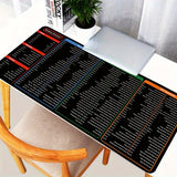 Mouse Pad Office Software Office Word Excel PPT Shortcuts Large Desk Pad Excel Shortcut Pattern Non-Slip Keyboard Pad With Shortcut Pattern Computer Gaming HD Mousepad Carpet Laptop Mice Pad