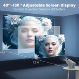 Proyector Magcubic Hy300 4K con enchufe europeo, Android 11, doble wifi, 6.260 ANSI, Allwinner H713, inalámbrico, 5.0, 1080P, 1280 x 720P, para cine en casa y exteriores.