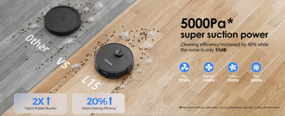 Robot Vacuum And Mop Combo 5000Pa, Lubluelu L15 Robot Vacuum, Auto-Charging, 5 Maps, 30 No-go Zones, WiFi/App, 3in 1 Robot Vacuum Cleaner for Pet Hair Carpet Hard Floor