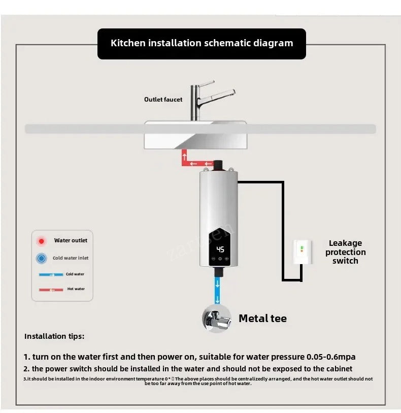Instant Water Heater 220V 3000W-5500W Portable Electric Heaters for Bathroom Hot Water Shower and Home Kitchen Heating