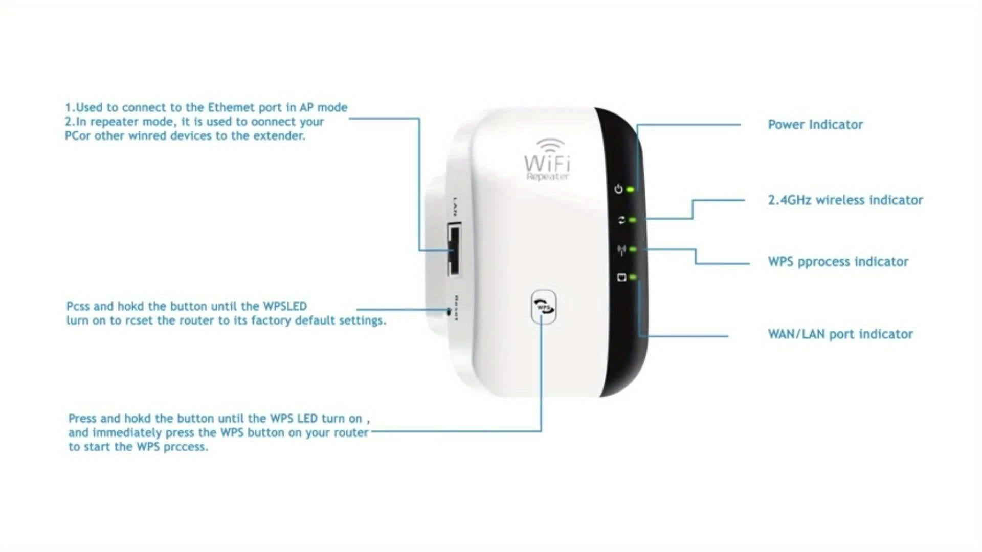 WiFi Range Extender Repeater 300Mbps, Wireless Signal Amplifier Router Booster, Power Adapter, 175V-265V Voltage, European Plug, No Battery Included