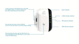 WiFi Range Extender Repeater 300Mbps, Wireless Signal Amplifier Router Booster, Power Adapter, 175V-265V Voltage, European Plug, No Battery Included