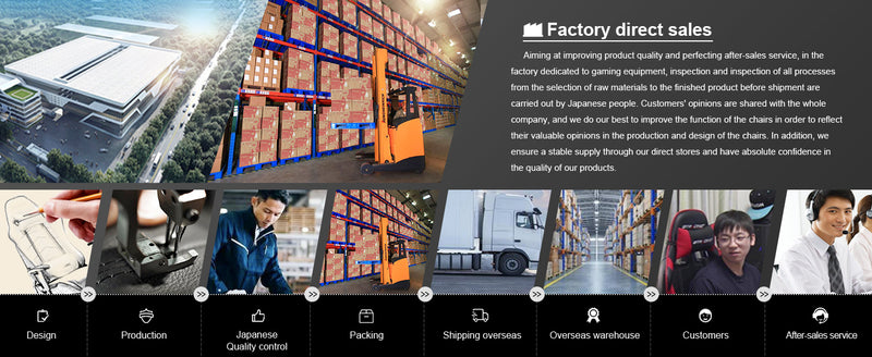 GTPLAYER Gaming Chair, Computer Office Chair with Pocket Spring Cushion, Linkage Armrests and Footrest, High Back Ergonomic Comp