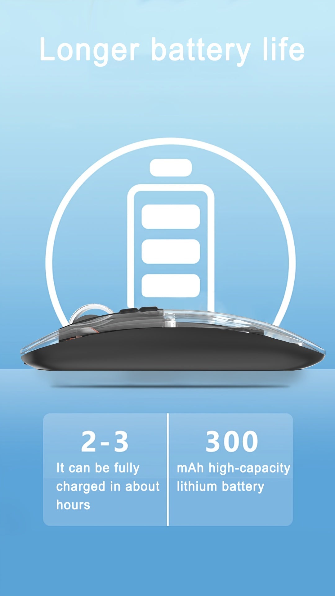 XNOIK Ambidextrous Rechargeable Wireless Mouse - Optical, 400mAh Battery, 2.4G & Wireless Connectivity, Silent Click, Multi-Device Compatible for Macbook Pro, Laptop, PC - ESports & Tech Themed