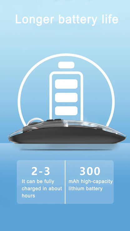 XNOIK Ambidextrous Rechargeable Wireless Mouse - Optical, 400mAh Battery, 2.4G & Wireless Connectivity, Silent Click, Multi-Device Compatible for Macbook Pro, Laptop, PC - ESports & Tech Themed