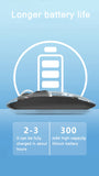 XNOIK Ambidextrous Rechargeable Wireless Mouse - Optical, 400mAh Battery, 2.4G & Wireless Connectivity, Silent Click, Multi-Device Compatible for Macbook Pro, Laptop, PC - ESports & Tech Themed