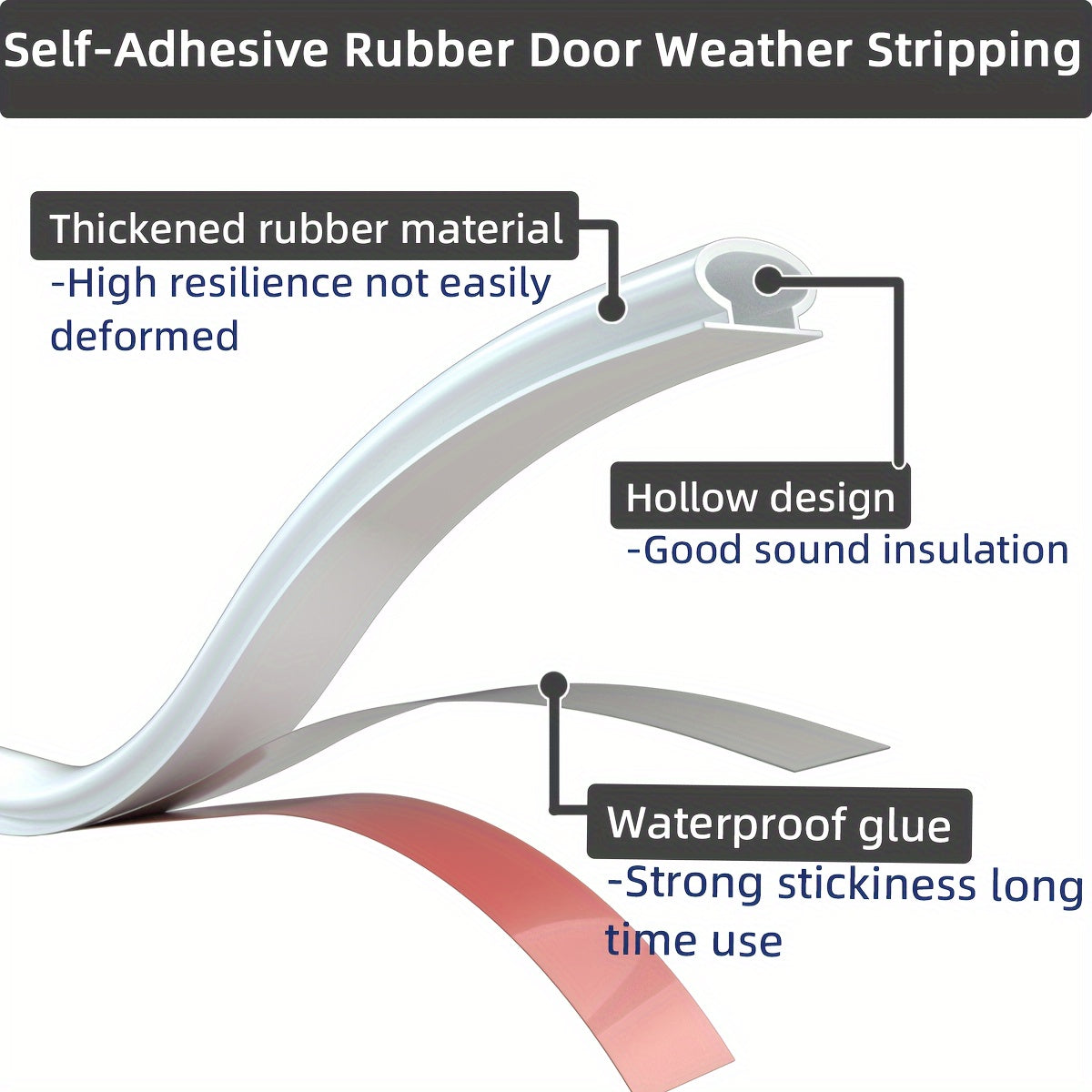 10-Foot Self-Adhesive Rubber Door Seal Strip - D-Shape Insulation & Soundproofing for Doors and Windows, Fits Gaps 1/10" to 4/17", Available in Black, White, Brown