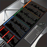 Mouse Pad Office Software Office Word Excel PPT Shortcuts Large Desk Pad Excel Shortcut Pattern Non-Slip Keyboard Pad With Shortcut Pattern Computer Gaming HD Mousepad Carpet Laptop Mice Pad